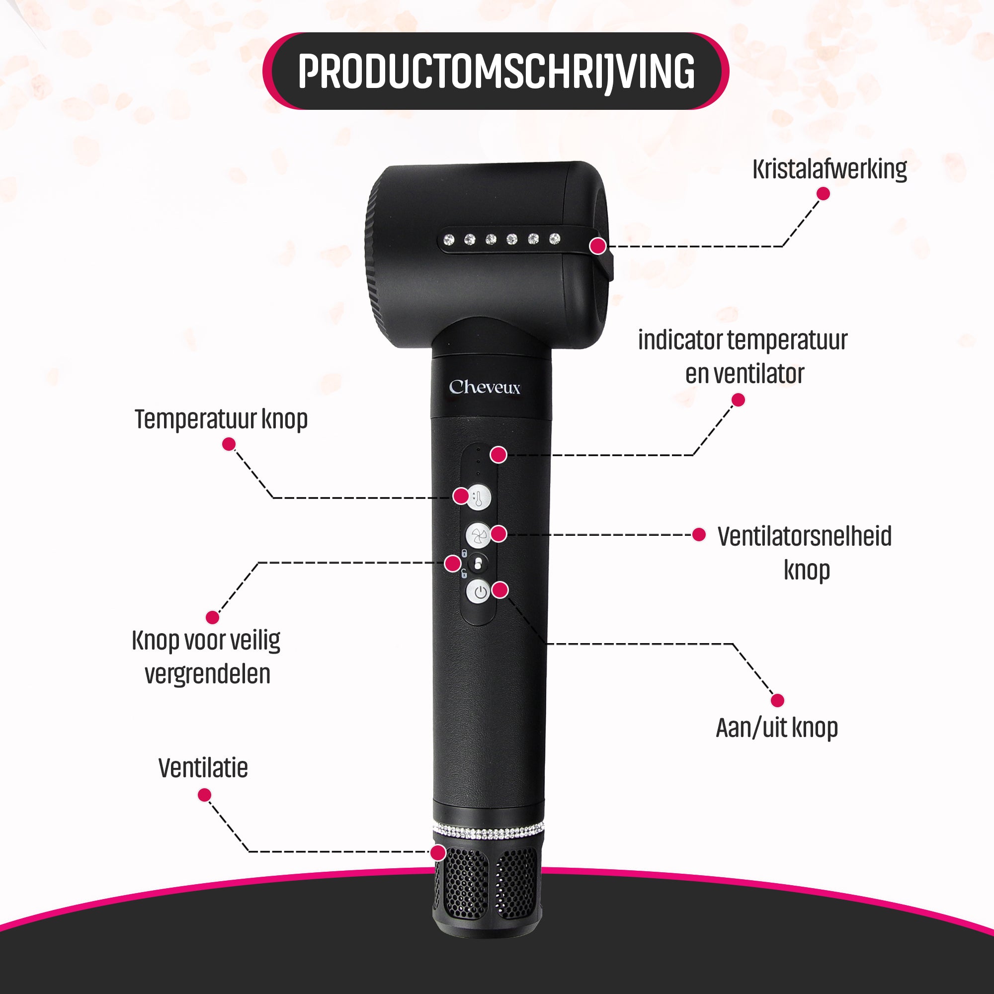 7-in-1 Airstyler